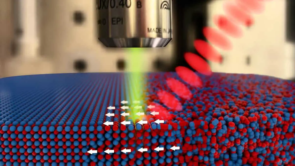 Magnetizzazione dell’impulso laser: una nuova prospettiva sui materiali