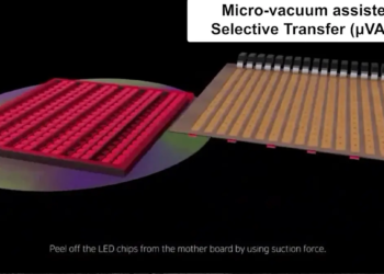 Les MicroLEDs, une alternative aux écrans traditionnels