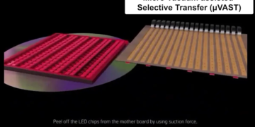 Les MicroLEDs, une alternative aux écrans traditionnels