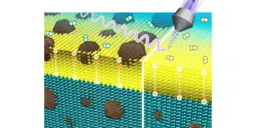 L'avenir de l'hydrogène vert révélé par l'exsolution métallique