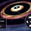 Trois anneaux de fer dans un disque de formation de planètes