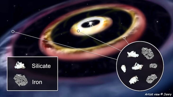 Trois anneaux de fer dans un disque de formation de planètes