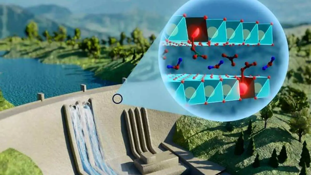 Un matériau luminescent pour détecter la détérioration du béton