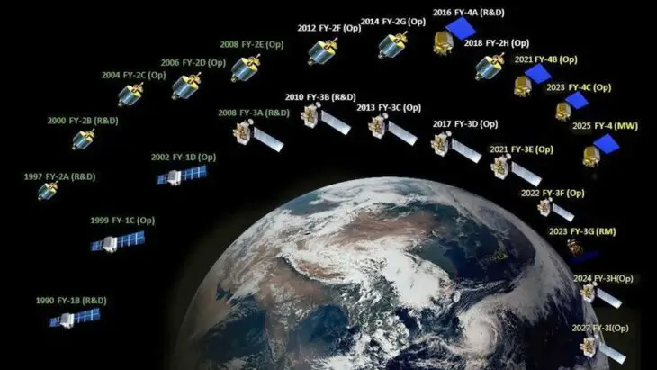 Un nouveau satellite capable de mesurer les précipitations terrestres depuis l'espace