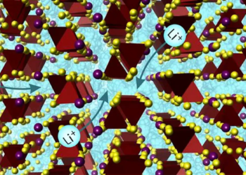 L'intelligence artificielle révèle un matériau unique pour les batteries