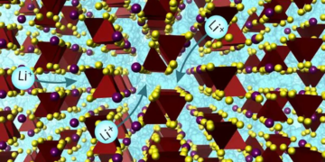 L'intelligence artificielle révèle un matériau unique pour les batteries