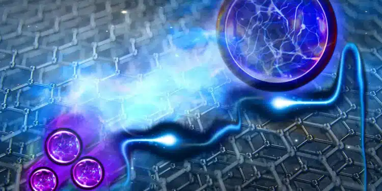 Une étude révèle que les électrons deviennent des fractions d'eux-mêmes dans le graphène