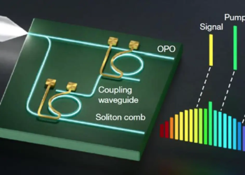 Des signaux micro-ondes de haute qualité générés à partir d'une minuscule puce photonique