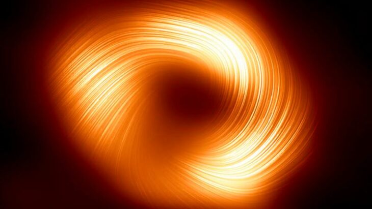 Trous noirs : 2 géants cosmiques aux champs magnétiques similaires