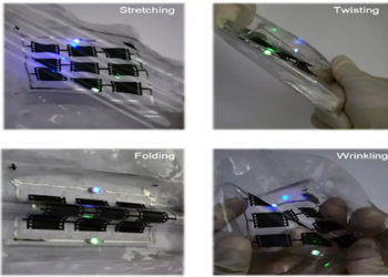 Quand la science relève le défi de l'énergie flexible et extensible