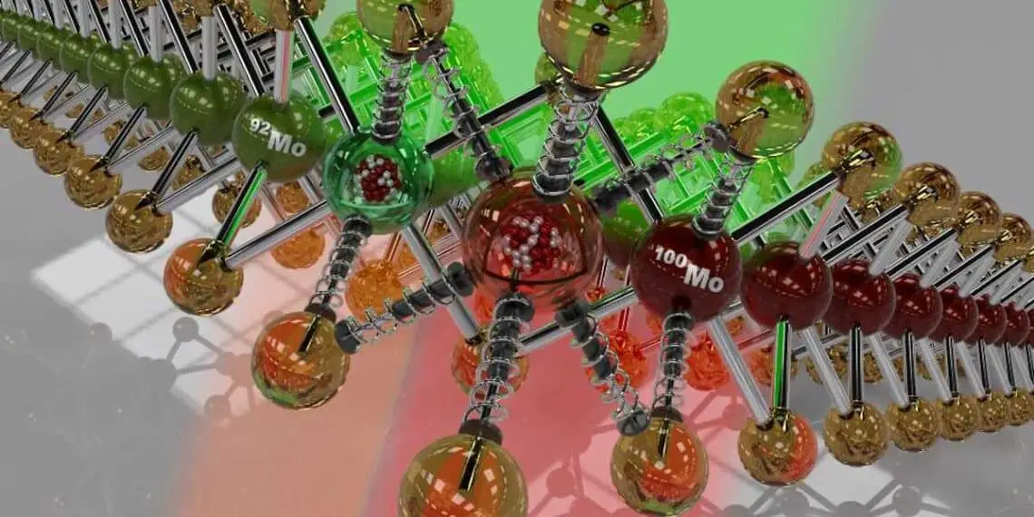 Modèle moléculaire coloré en 3D, éléments chimiques.