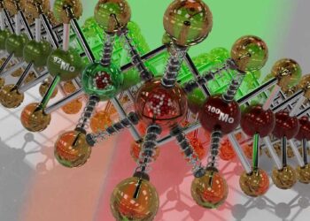 Modèle moléculaire coloré en 3D, éléments chimiques.