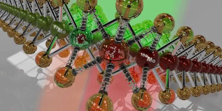 Modèle moléculaire coloré en 3D, éléments chimiques.