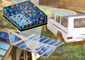 Panneaux solaires, batterie et véhicule électrique écologiques.