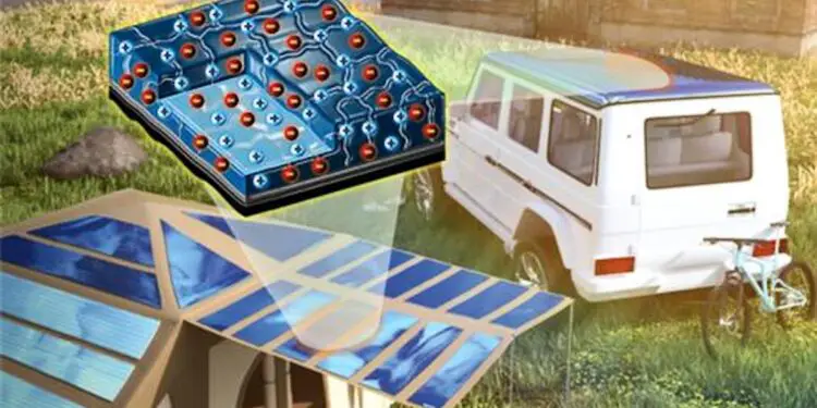 Panneaux solaires, batterie et véhicule électrique écologiques.