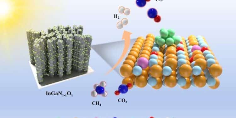 Illustration scientifique de nanotubes et molécules.