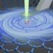 Des tourbillons d'électrons détectés dans des disques de graphène