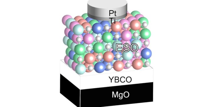 L'IA consommera 0,5 % de l'électricité mondiale en 2027 : une solution en vue ?