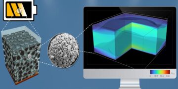 Sodium-ion : une alternative aux batteries lithium-ion en 5 à 10 ans ?