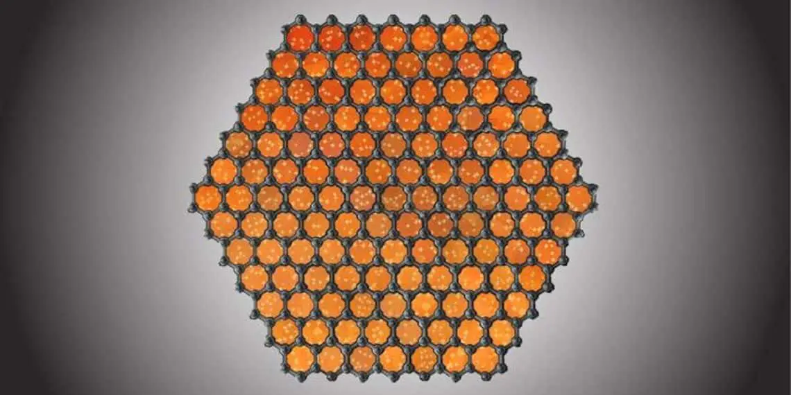 Graphène : une méthode à 1000 °C pour une pureté inégalée