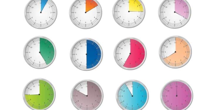 Comment les horaires de recharge des VE améliorent l'efficacité du réseau