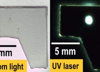 La lumière du futur : les LED GaN à la pointe de l'efficacité