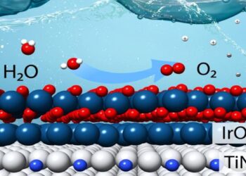 Des scientifiques réalisent un catalyseur efficace de séparation de l'eau prédit par la théorie