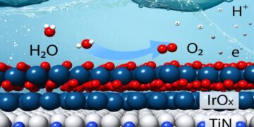 Des scientifiques réalisent un catalyseur efficace de séparation de l'eau prédit par la théorie