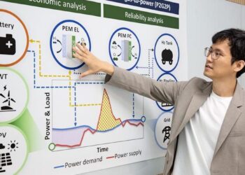 Hydrogène liquide : la clé pour stabiliser le réseau électrique californien ?