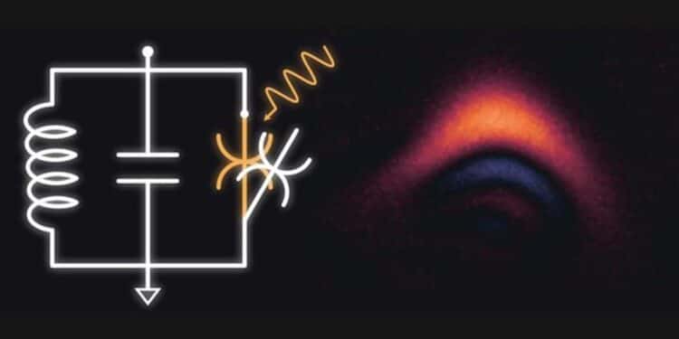 La fin des erreurs et du bruit dans les ordinateurs quantiques est-elle proche ?