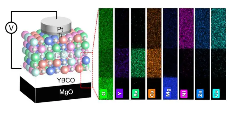 Peut-on vraiment réduire l'empreinte énergétique de l'IA ?