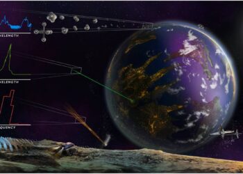 Aliens terraformeurs : les gaz qui trahiraient leur présence