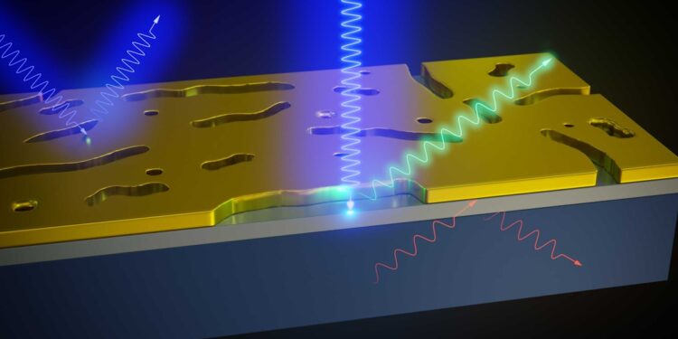Des nanopores d'or pour percer les secrets des matériaux high-tech