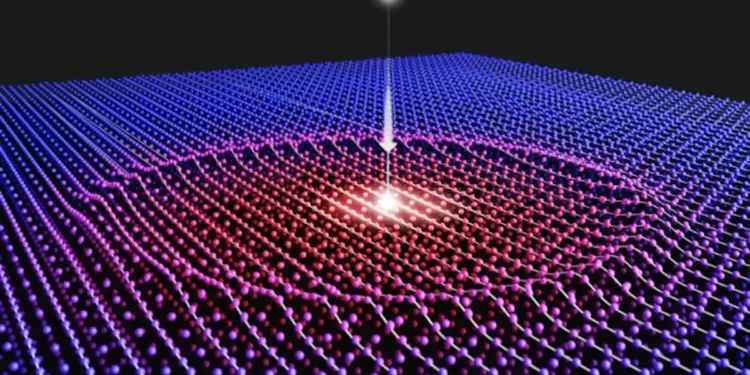 Des films atomiques révèlent des changements à l'échelle de la picoseconde