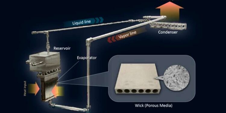 L'innovation japonaise qui pourrait transformer la gestion thermique industrielle