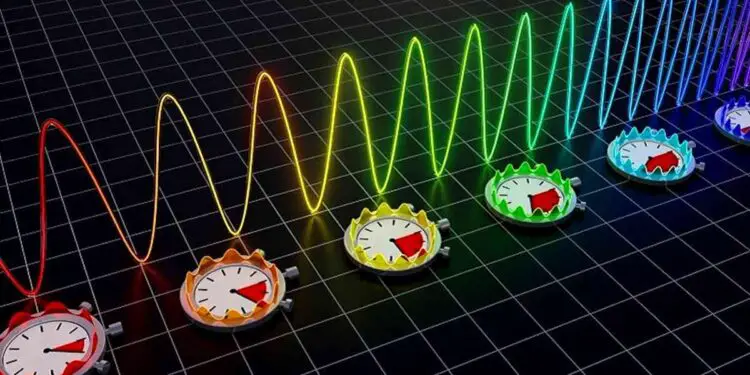 Nouvelle méthode de spectroscopie laser pour une précision sans précédent