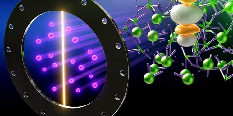 À 900°C, l'uranium liquide révèle ses secrets pour les réacteurs du futur