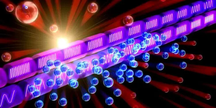 Refroidir le positronium avec des lasers