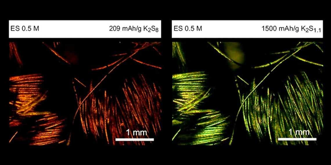 Nouvelle batterie pour stocker l'énergie renouvelable à moindre coût
