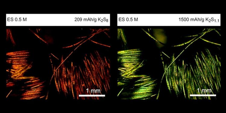 Nouvelle batterie pour stocker l'énergie renouvelable à moindre coût