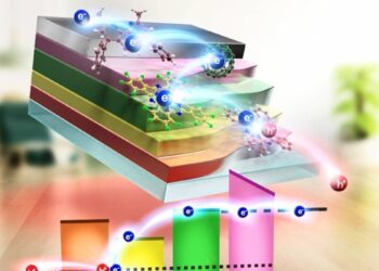 Des chercheurs japonais transforment la chaleur ambiante en électricité