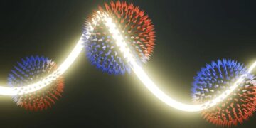 Découverte des monopoles de moment angulaire orbital : une avancée pour l'orbitronique