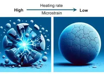 Les batteries sodium-ion : l'avenir du stockage d'énergie ?