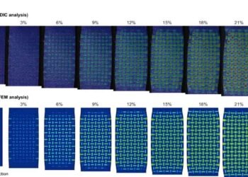 L'écran qui s'étire sans déformer l'image : la prouesse des chercheurs coréens