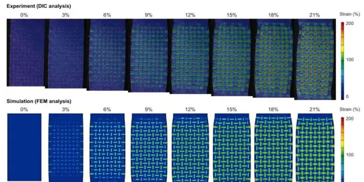 L'écran qui s'étire sans déformer l'image : la prouesse des chercheurs coréens
