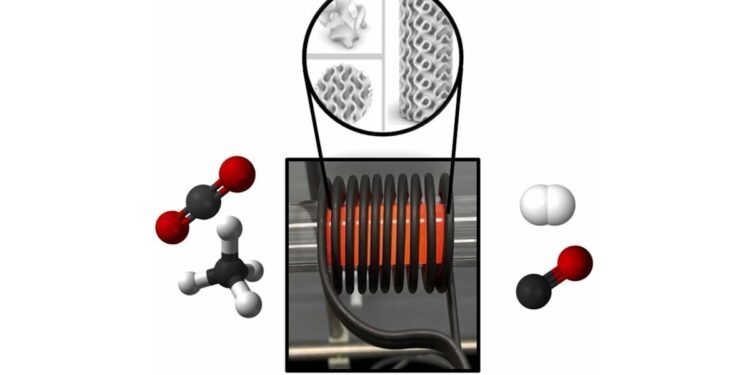 Un réacteur high-tech pour décarboner la production d'ammoniac et de plastiques