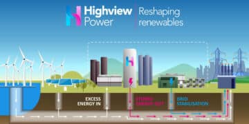Le Royaume-Uni investit massivement dans le stockage d'énergie longue durée