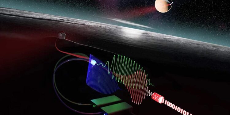 Transmission spatiale : une technologie suédoise bouleverse les standards établis