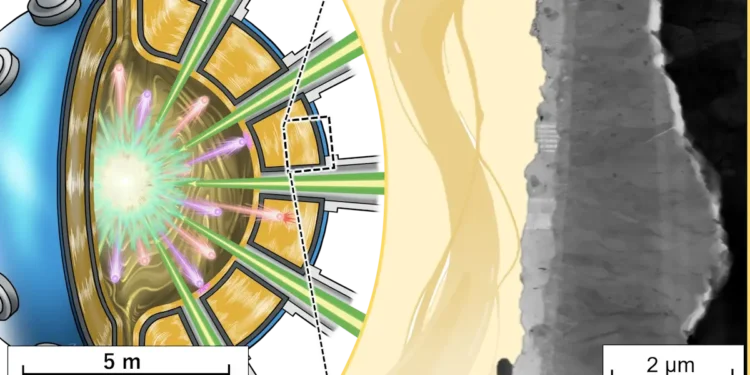 Des alliages supportent un écoulement de métal liquide à 600 °C ressemblant à un environnement de couverture de fusion.