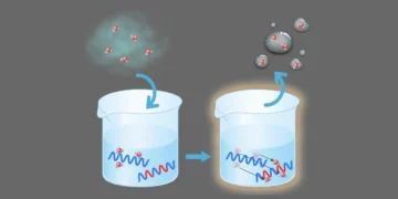 De 100°C à 35°C : la révolution thermique dans la capture d'eau atmosphérique